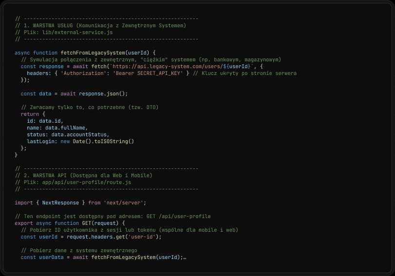 Panel pracowników środek Panel pracowników środek