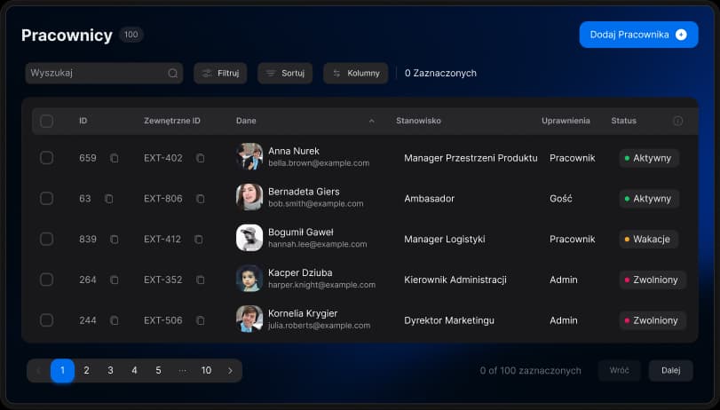 Panel pracowników góra Panel pracowników góra
